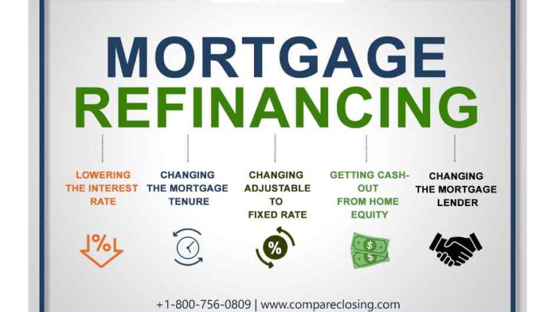 The Top 5 Major Reasons for Refinancing in Texas