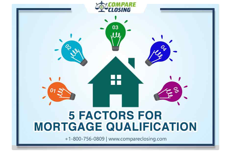 5 Most Important Factors For Mortgage Qualification in Texas