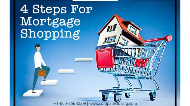 4 Steps Mortgage Shopping Tips for First Time Homebuyers