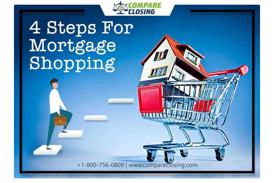 4 Steps Mortgage Shopping Tips for First Time Homebuyers