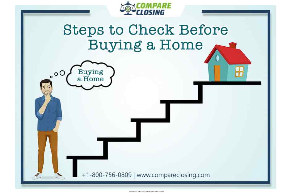 5 Important Steps Guide for Buying A Home For First Time In Texas