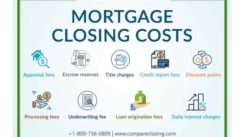 All About Mortgage Closing Costs: The 9 Important Components
