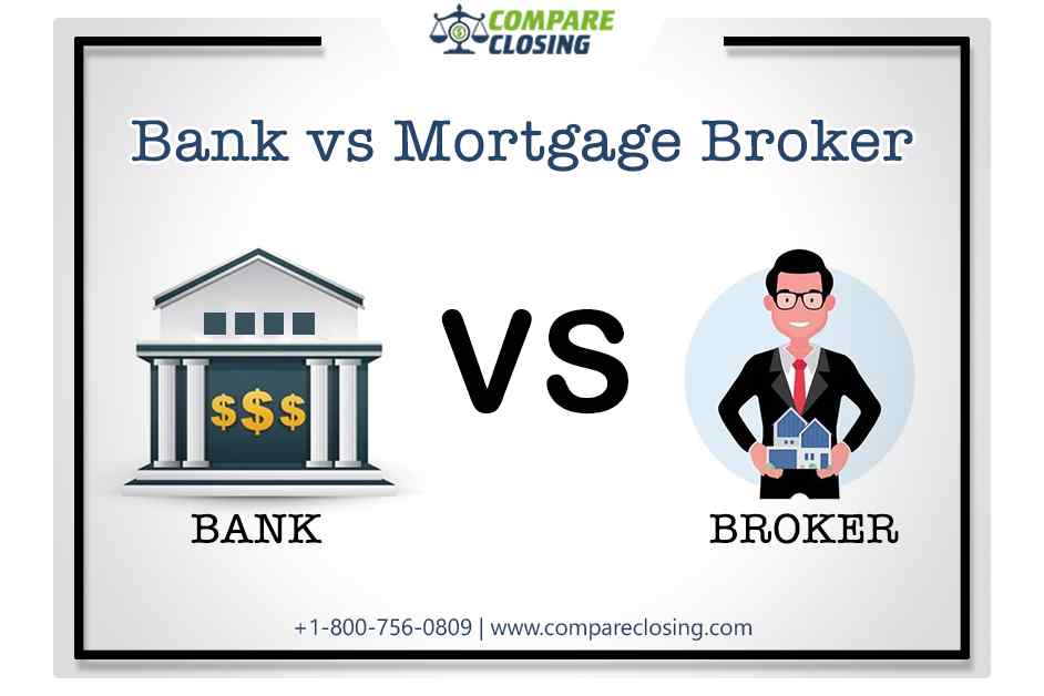 Bank vs Mortgage Broker (Texas) – Supreme Guide with Pros and Cons