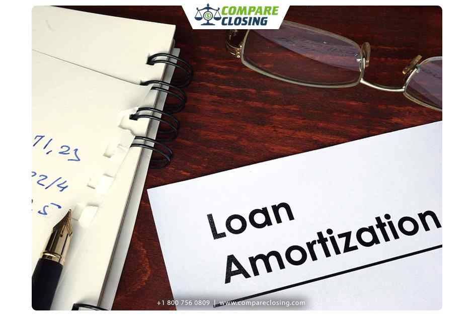 What Is Amortization and How to Calculate it – The Best Guide