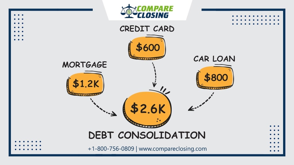 What is Debt Consolidation?: 4 Ways To Consolidate Your Debt