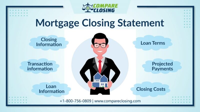What Is Mortgage Closing Statement and Why Is It Important?