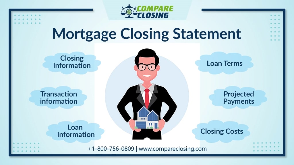 What Is Mortgage Closing Statement and Why Is It Important?