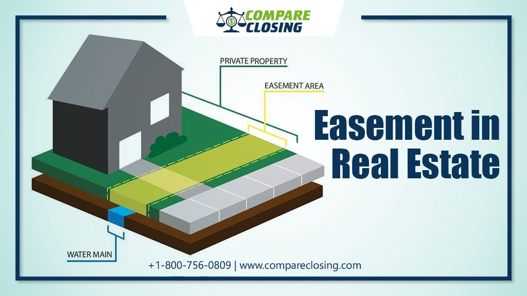What is an Easement and Its 7 Different Types – The Ultimate Guide