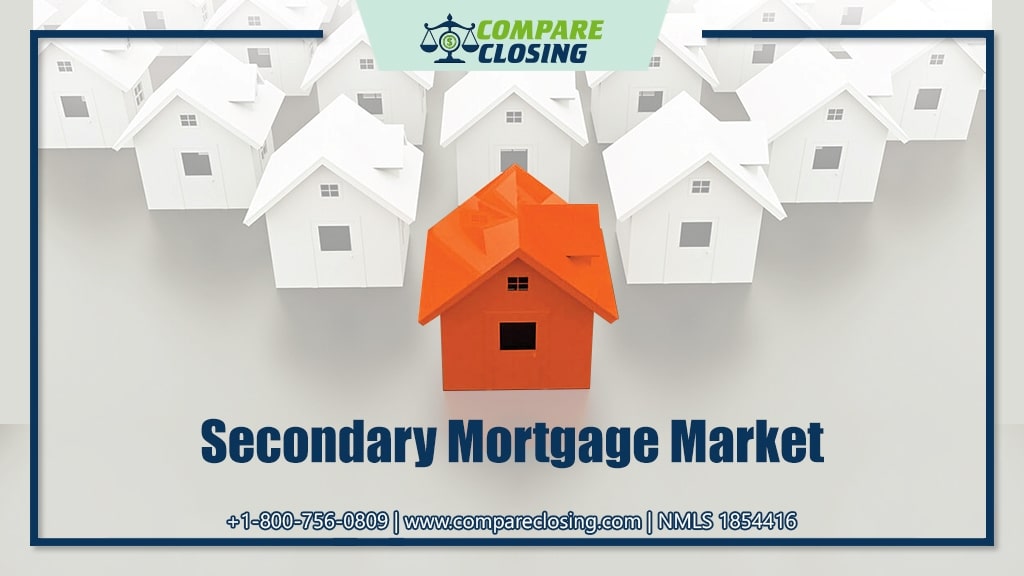 A Secondary Mortgage Market: The Supreme Guide 1 Must Know