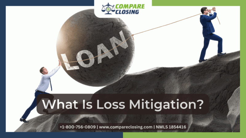 What Is Loss Mitigation And The 4 Different Options Available?