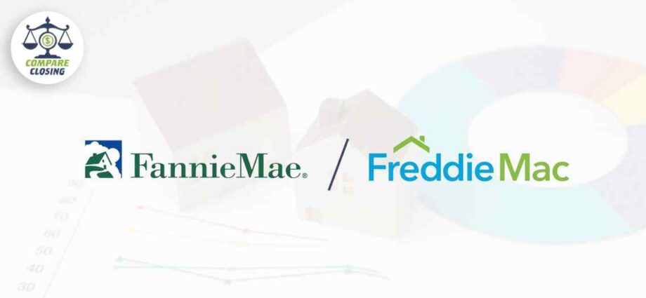The Controversial refinance fee of 0.5% delayed by Fannie Mae and Freddie Mac