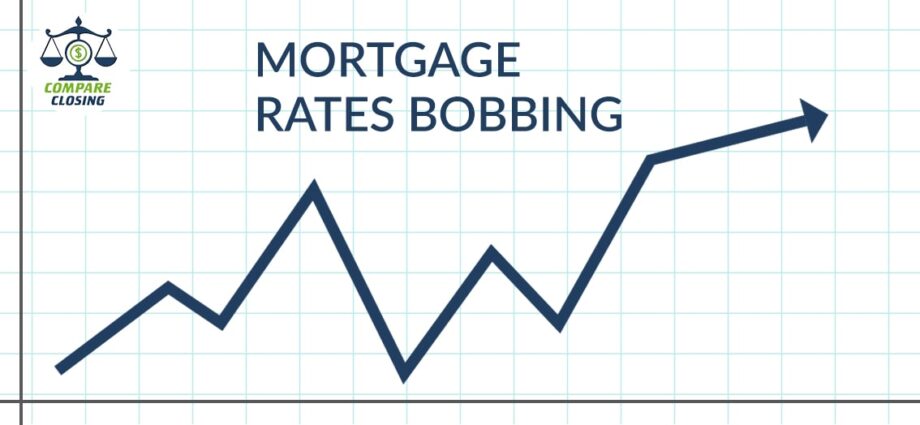 Mortgage Rates Bobbing