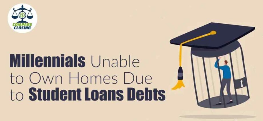 Approximately 36% of Millennials Unable to Own Homes Due to Student Loans Debts