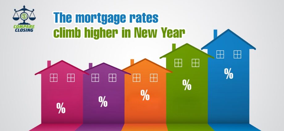 The Mortgage Rates Climb Higher In New Year
