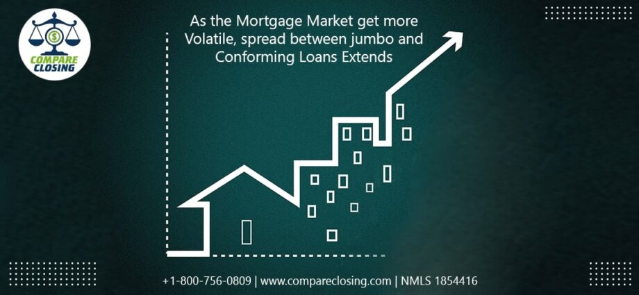 As The Mortgage Market Get More Volatile Spread Between Jumbo And Conforming Loans Extends