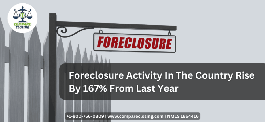 Foreclosure Activity In The Country Rise By 167 Percent From Last Year