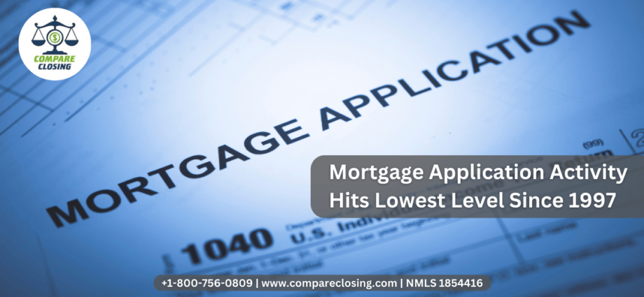 Mortgage Application Activity Hits Lowest Level Since 1997