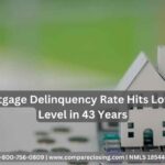 Mortgage Delinquency Rate Hits Lowest Level in 43 Years