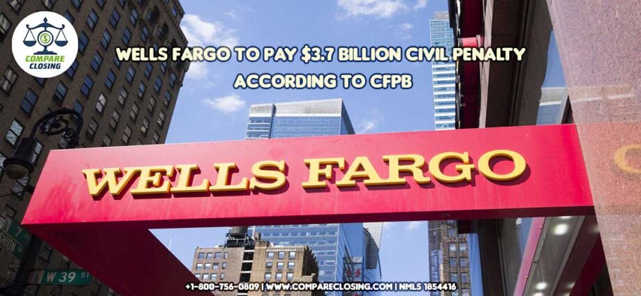 Wells Fargo to Pay $3.7 Billion Civil Penalty According To CFPB