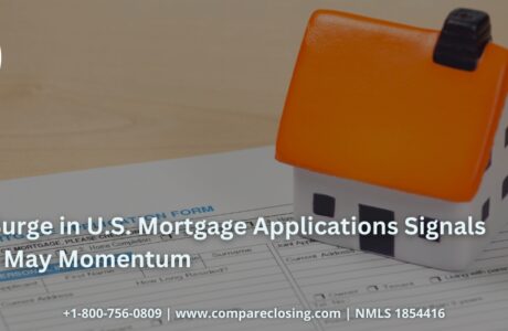 The Surge in U.S. Mortgage Applications Signals Early May Momentum